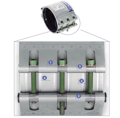 raccords HERMETICA EPDM acier